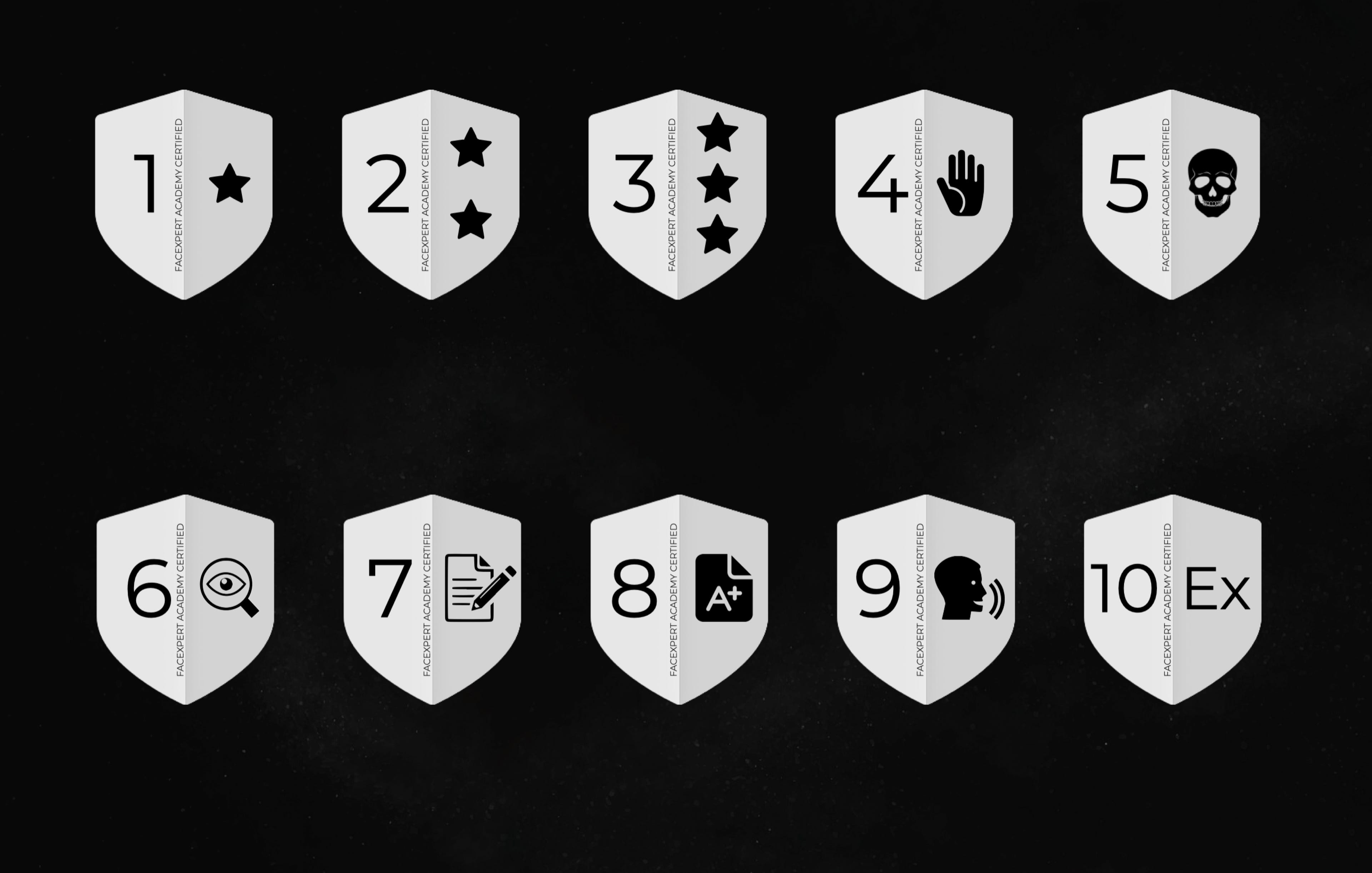 Level of Facexpert Academy Certification